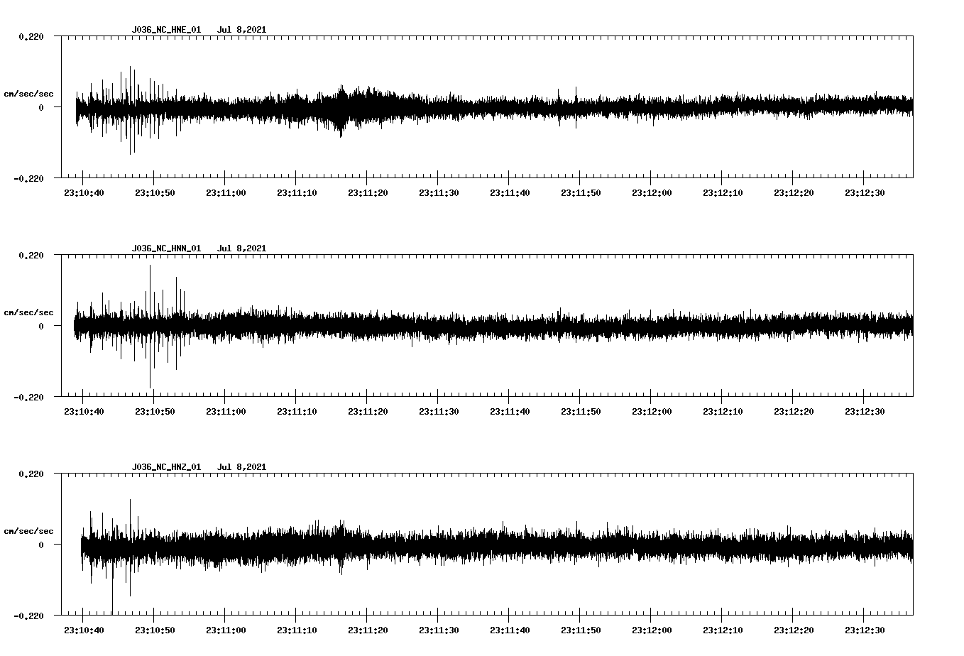 waveform image