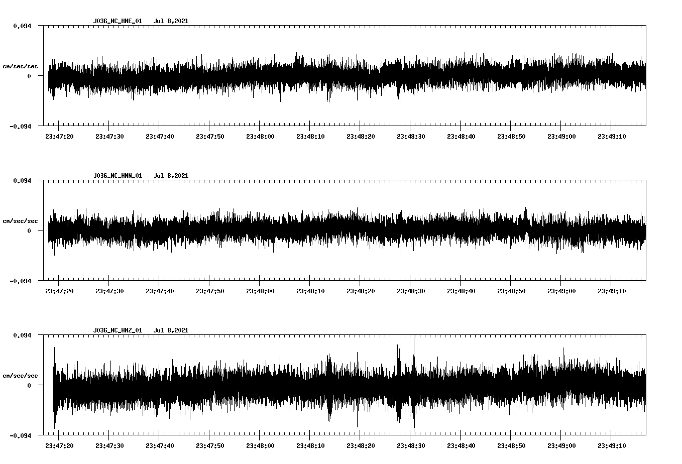 waveform image