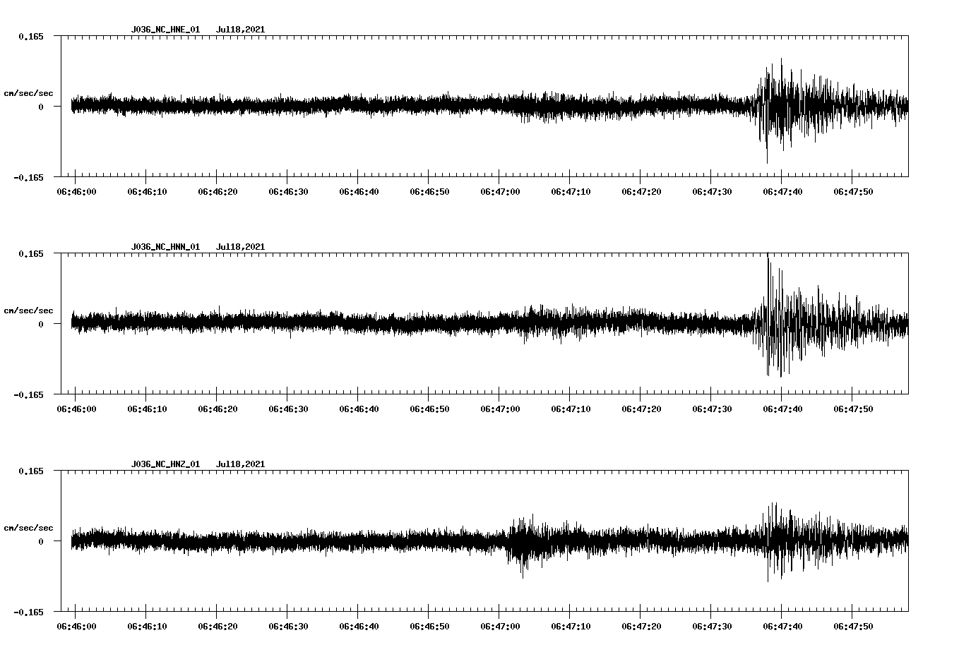 waveform image