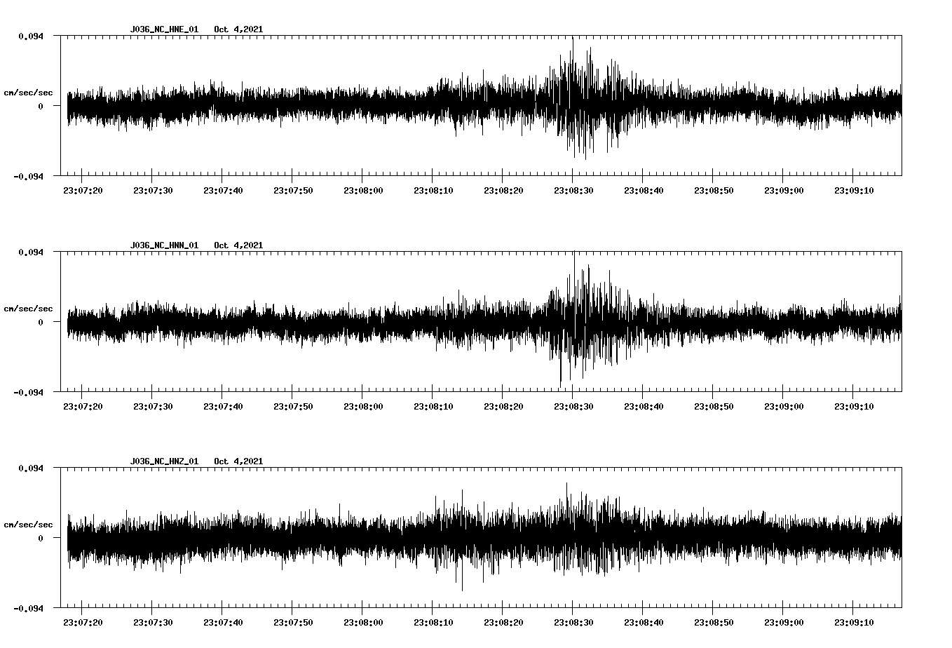 waveform image