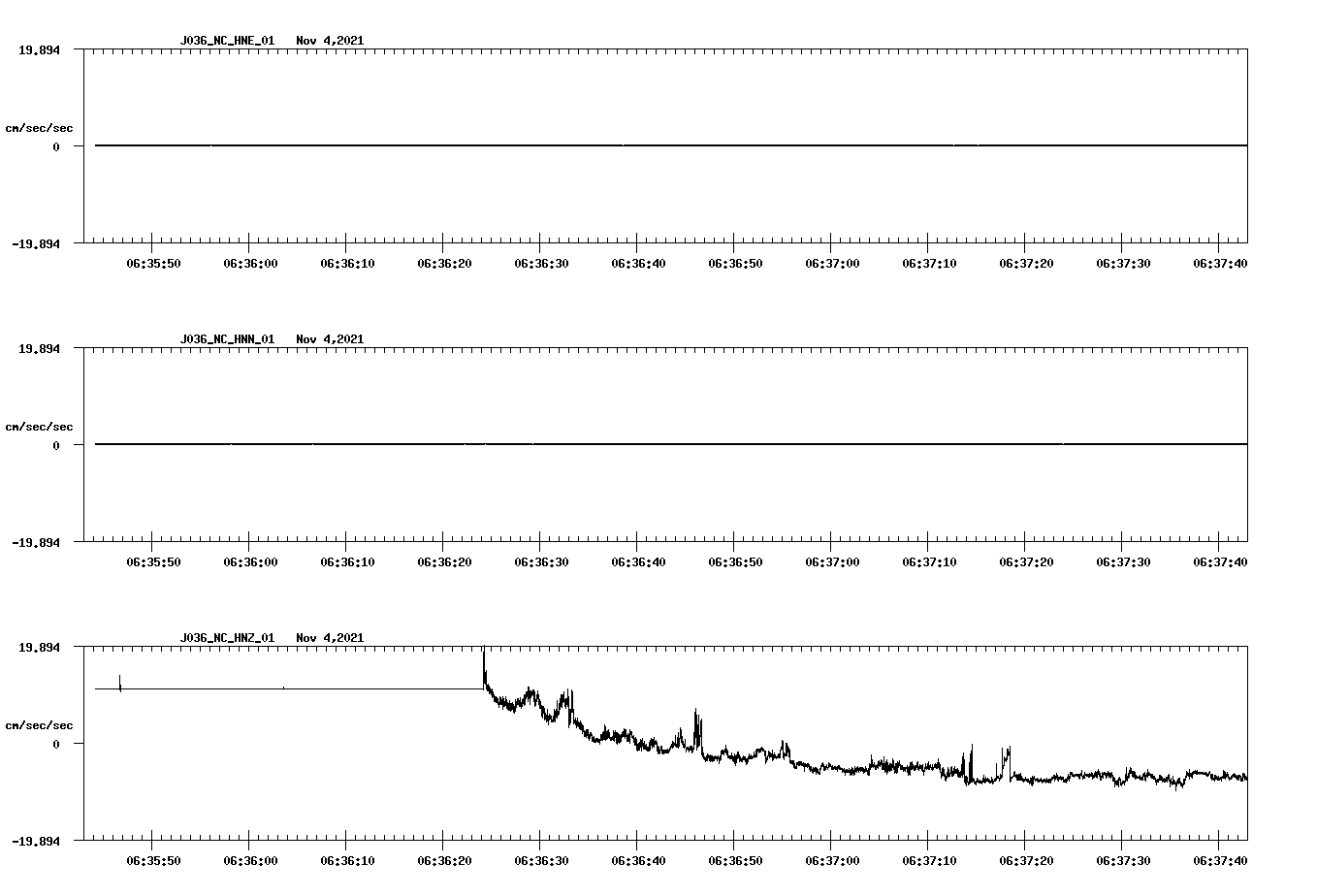 waveform image