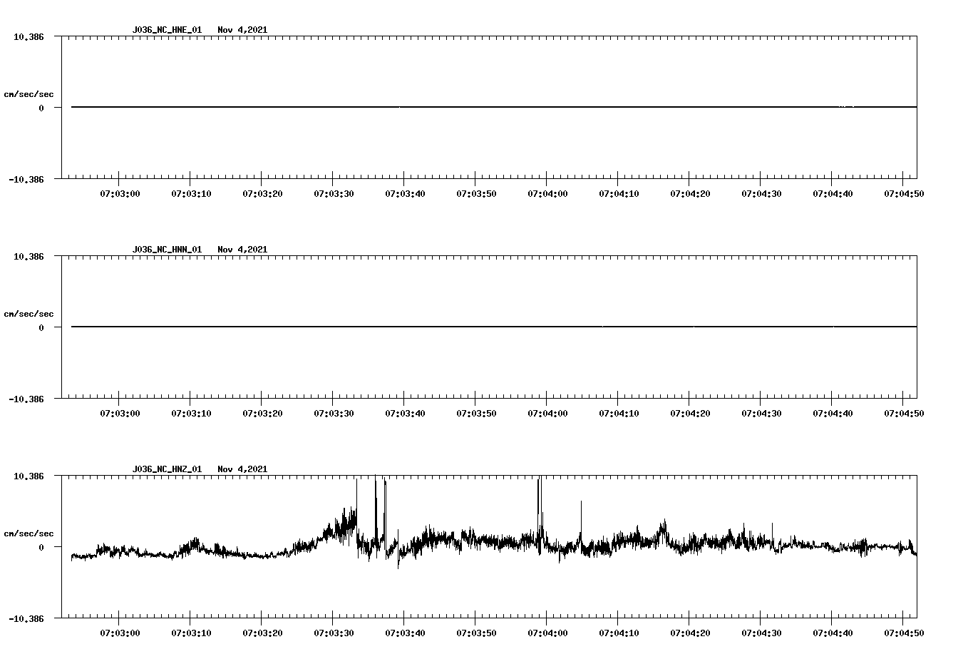 waveform image