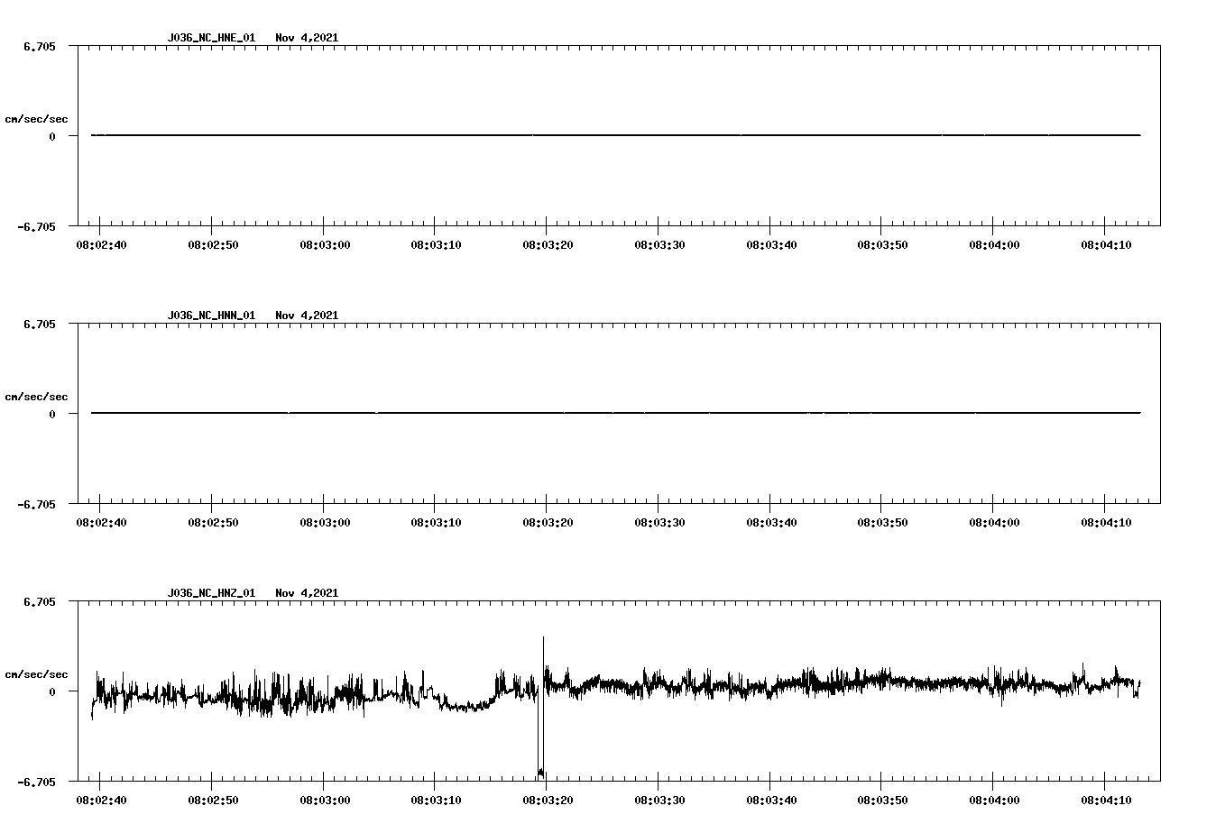 waveform image