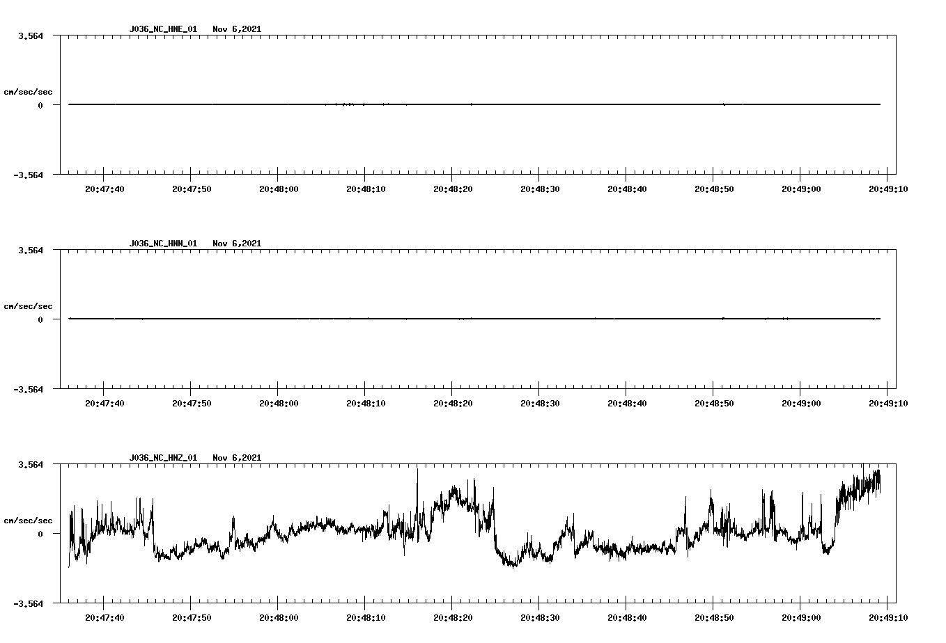 waveform image