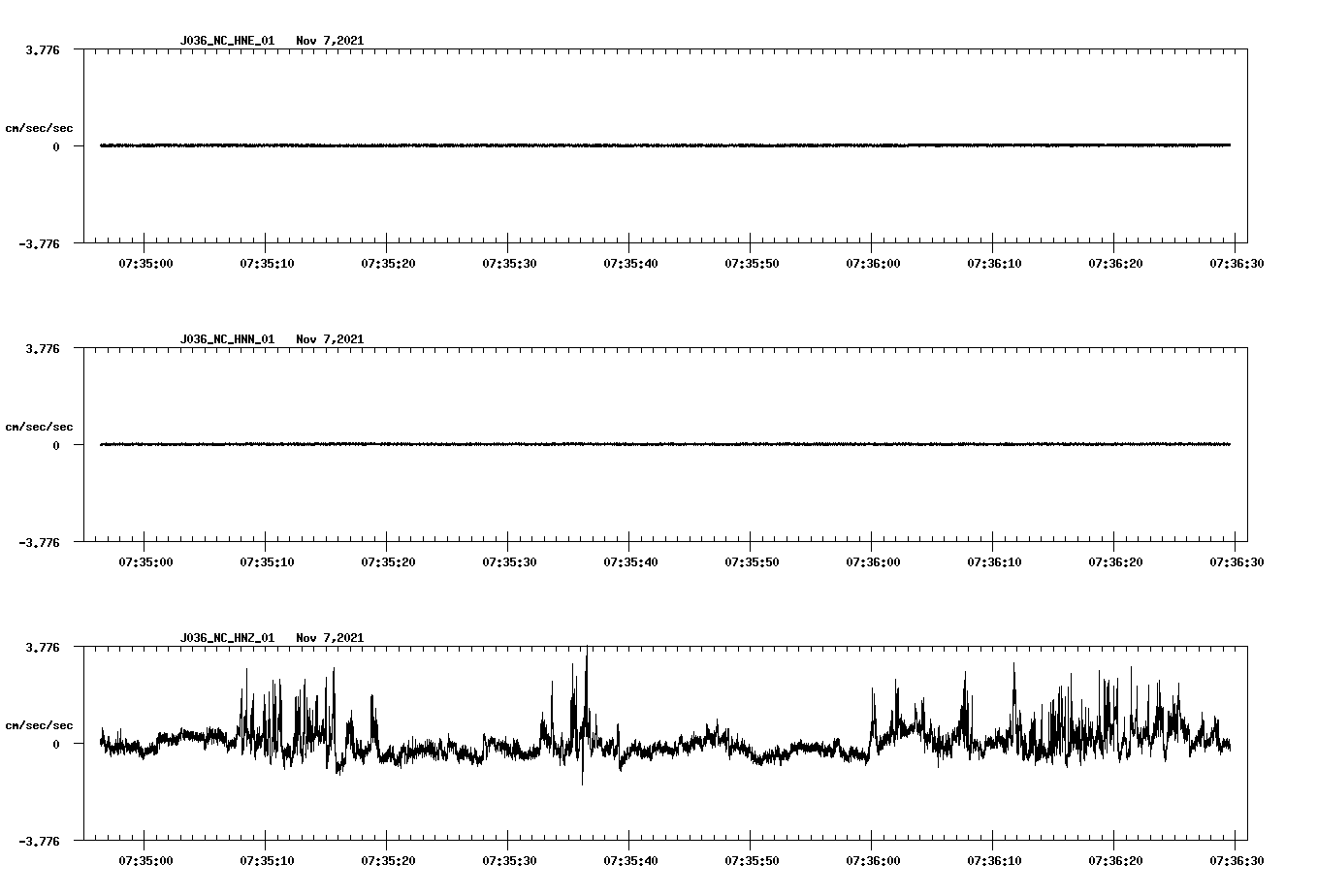 waveform image