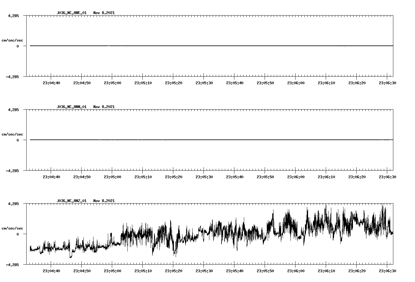 waveform image