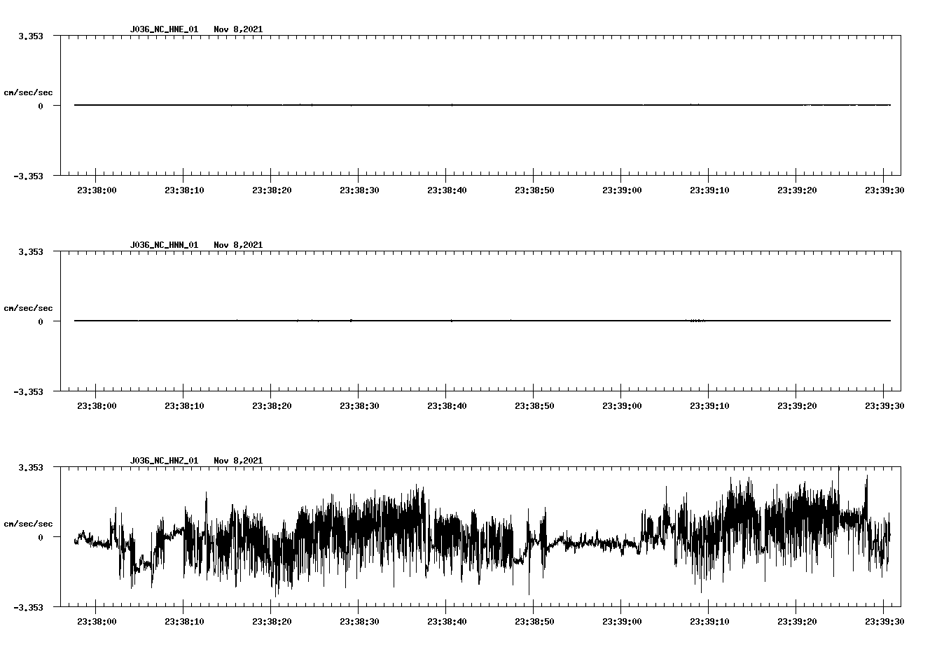 waveform image
