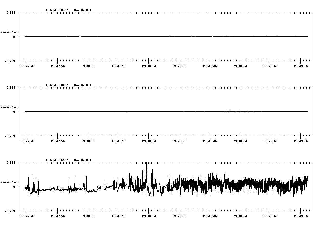 waveform image