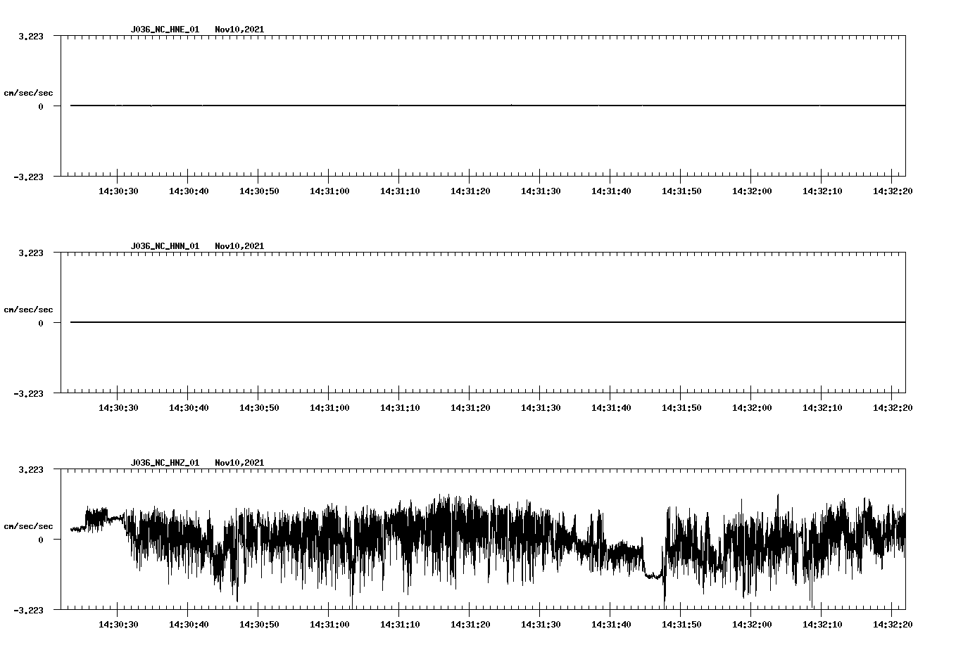waveform image