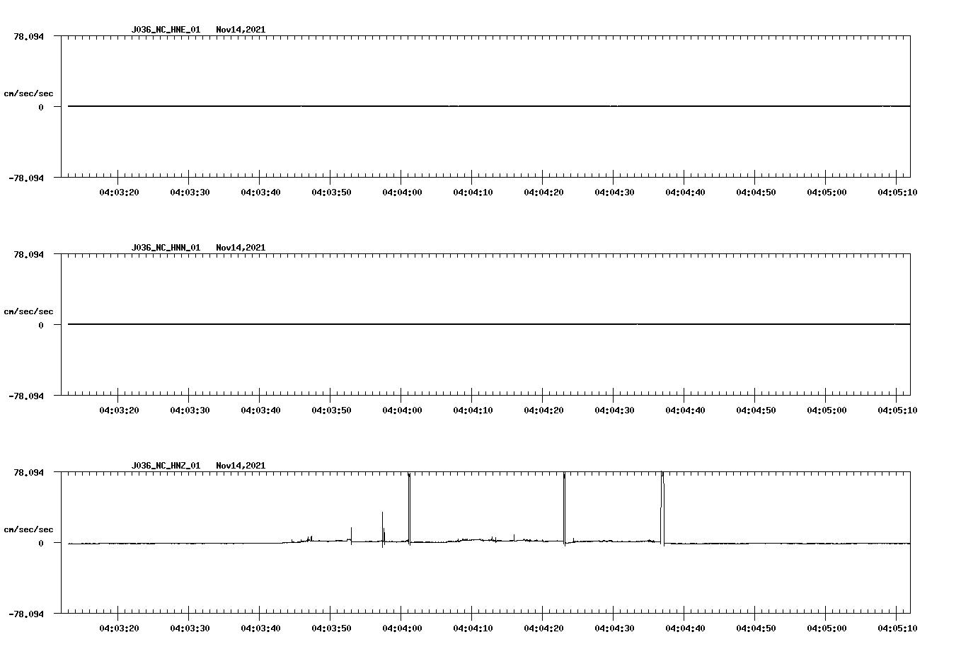 waveform image
