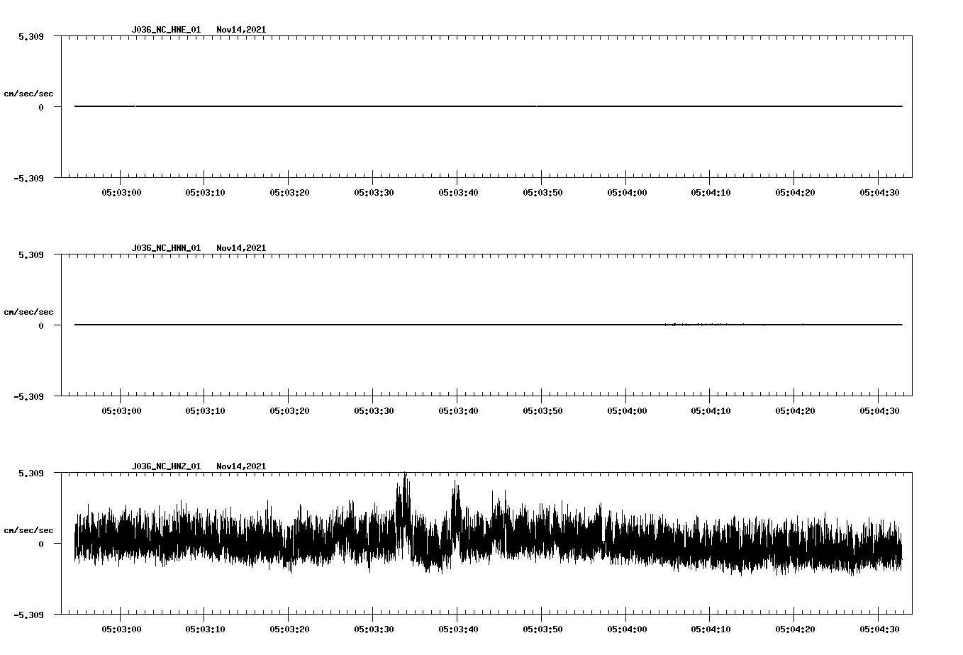 waveform image