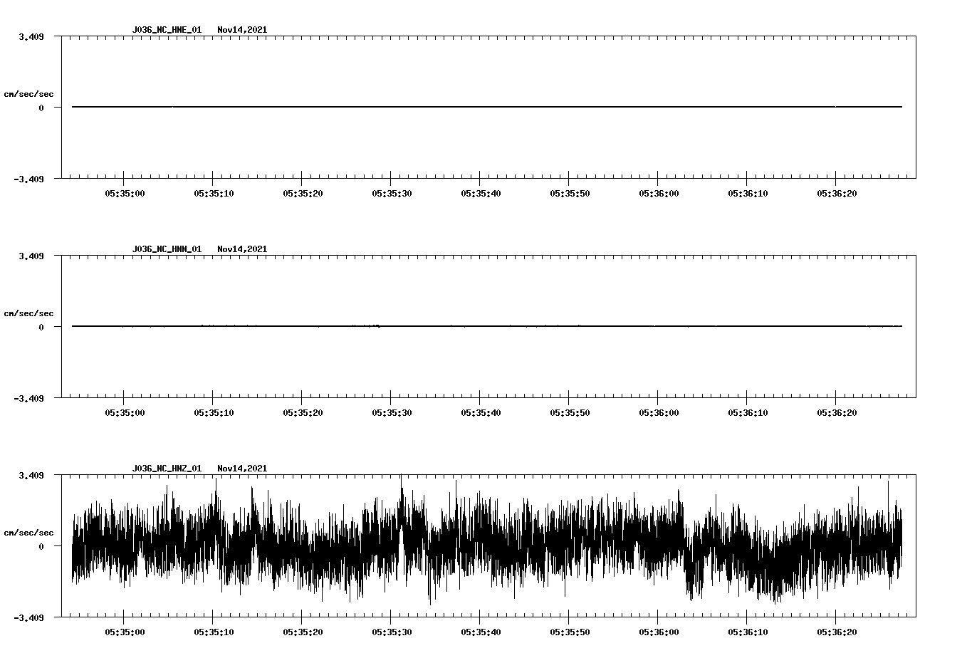 waveform image