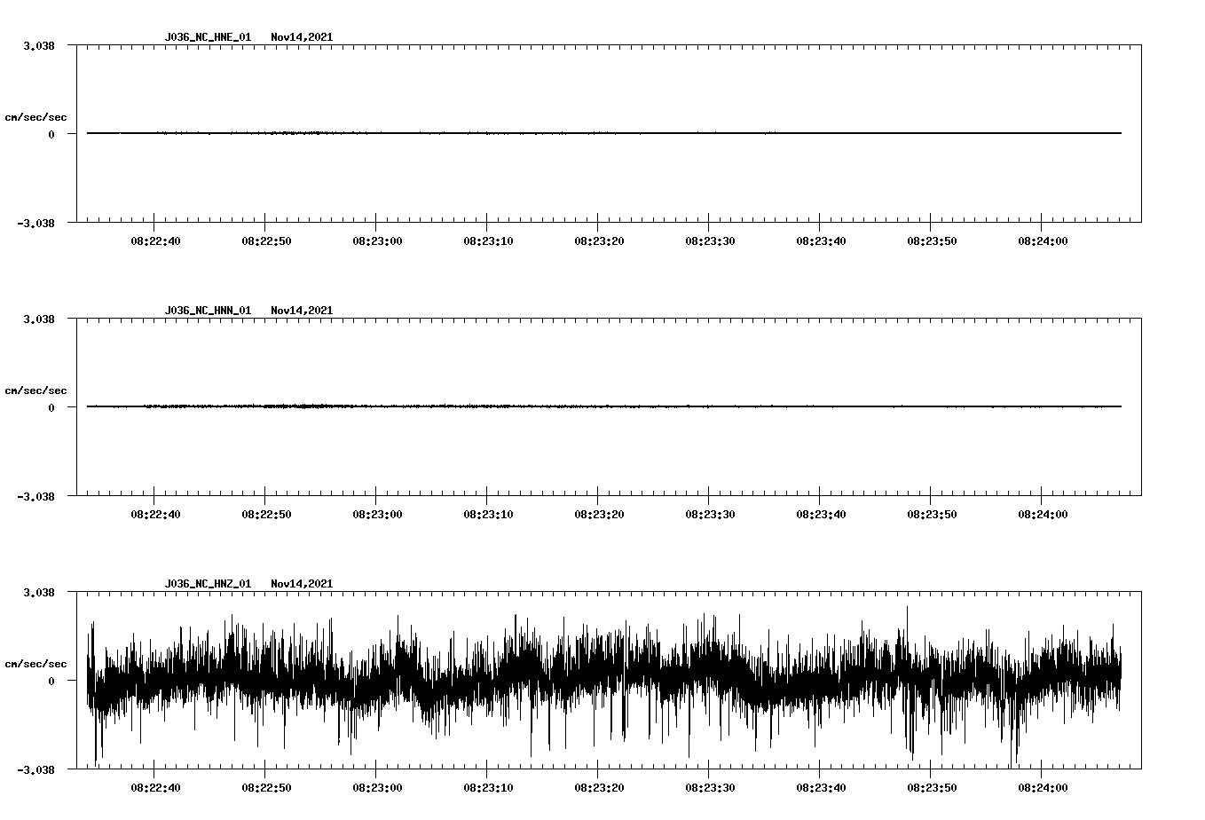 waveform image