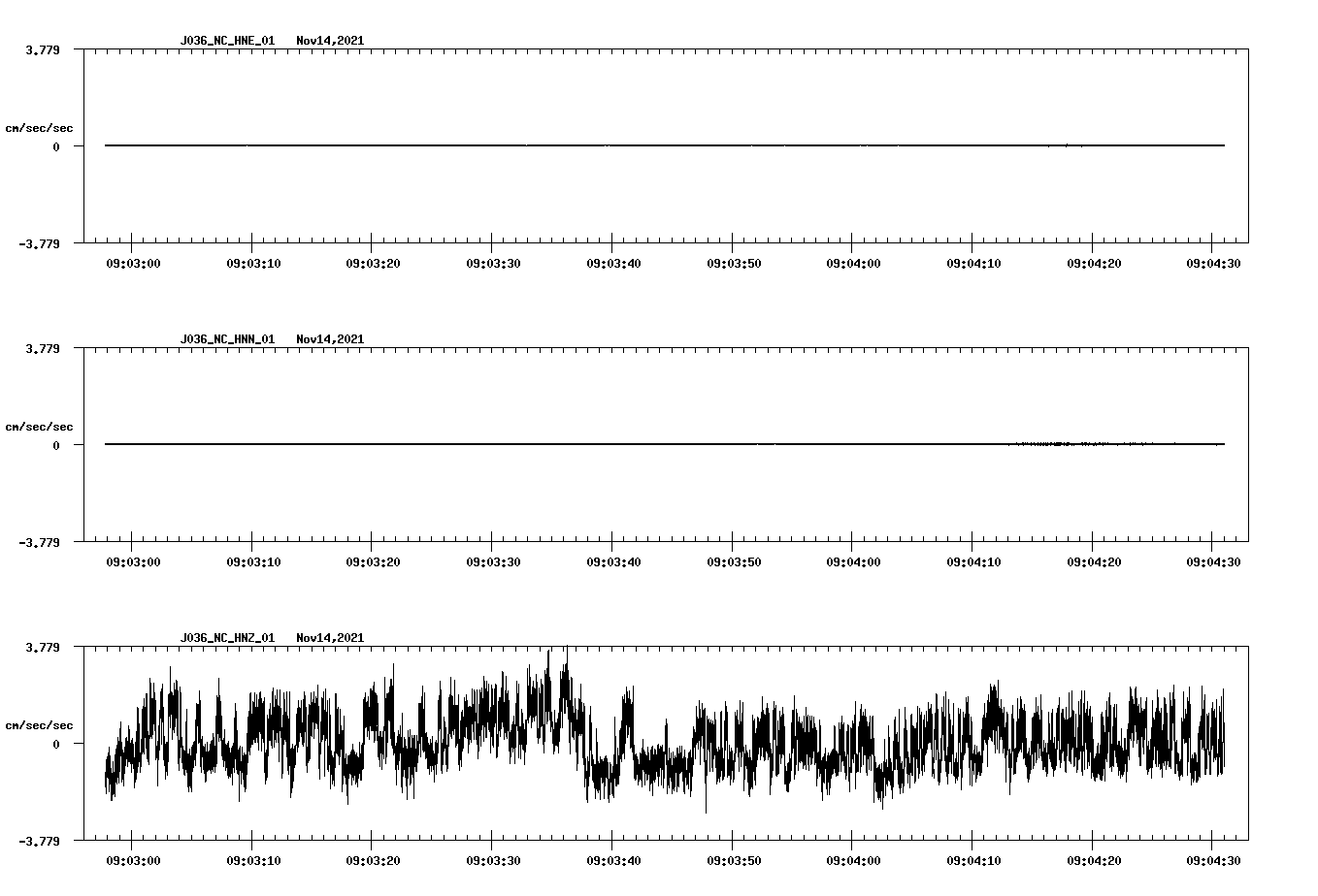 waveform image