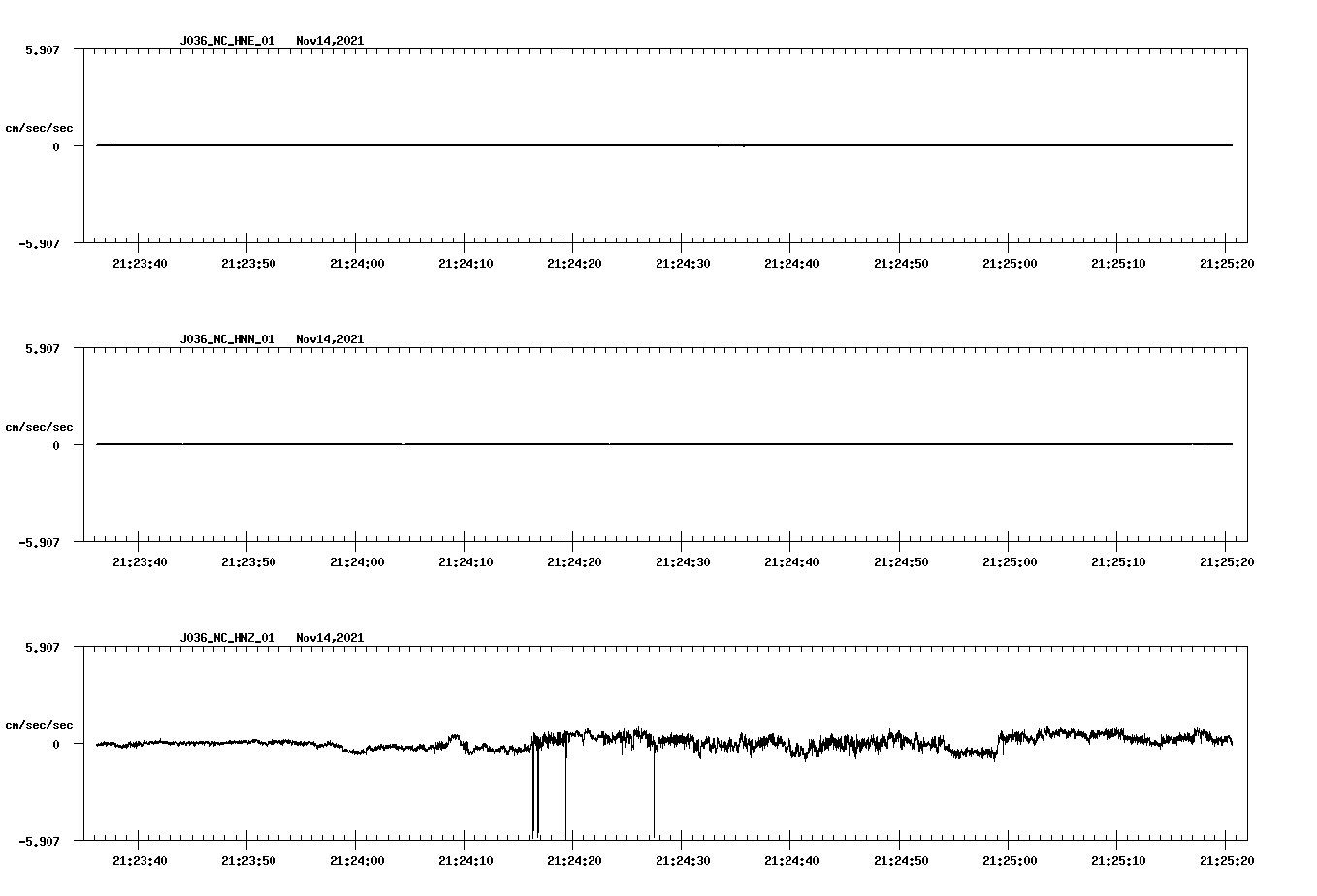 waveform image