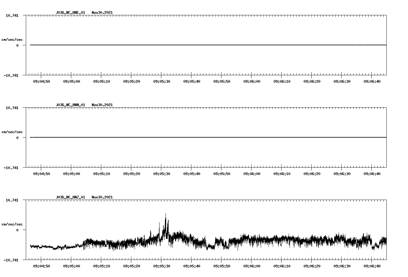 waveform image