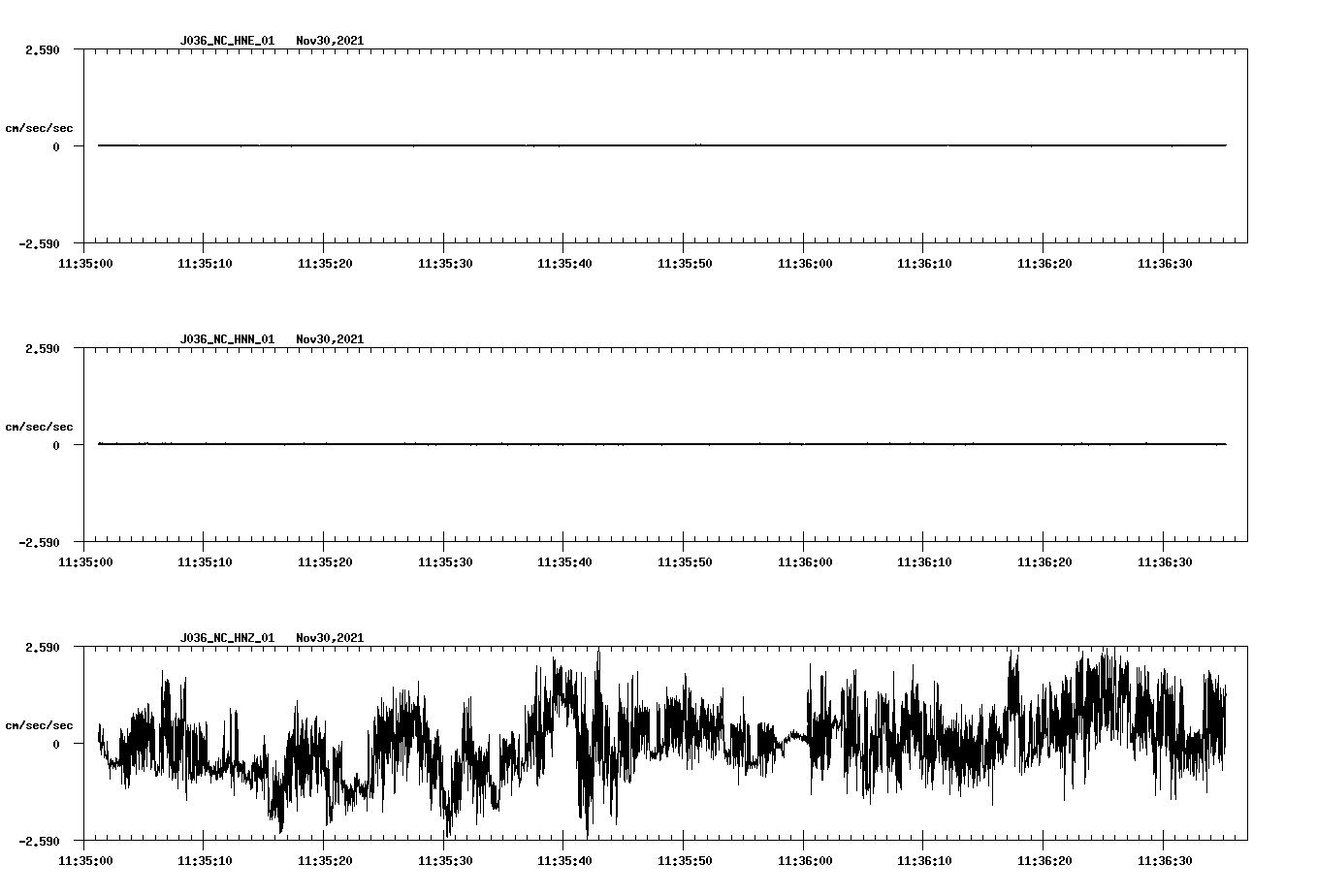 waveform image
