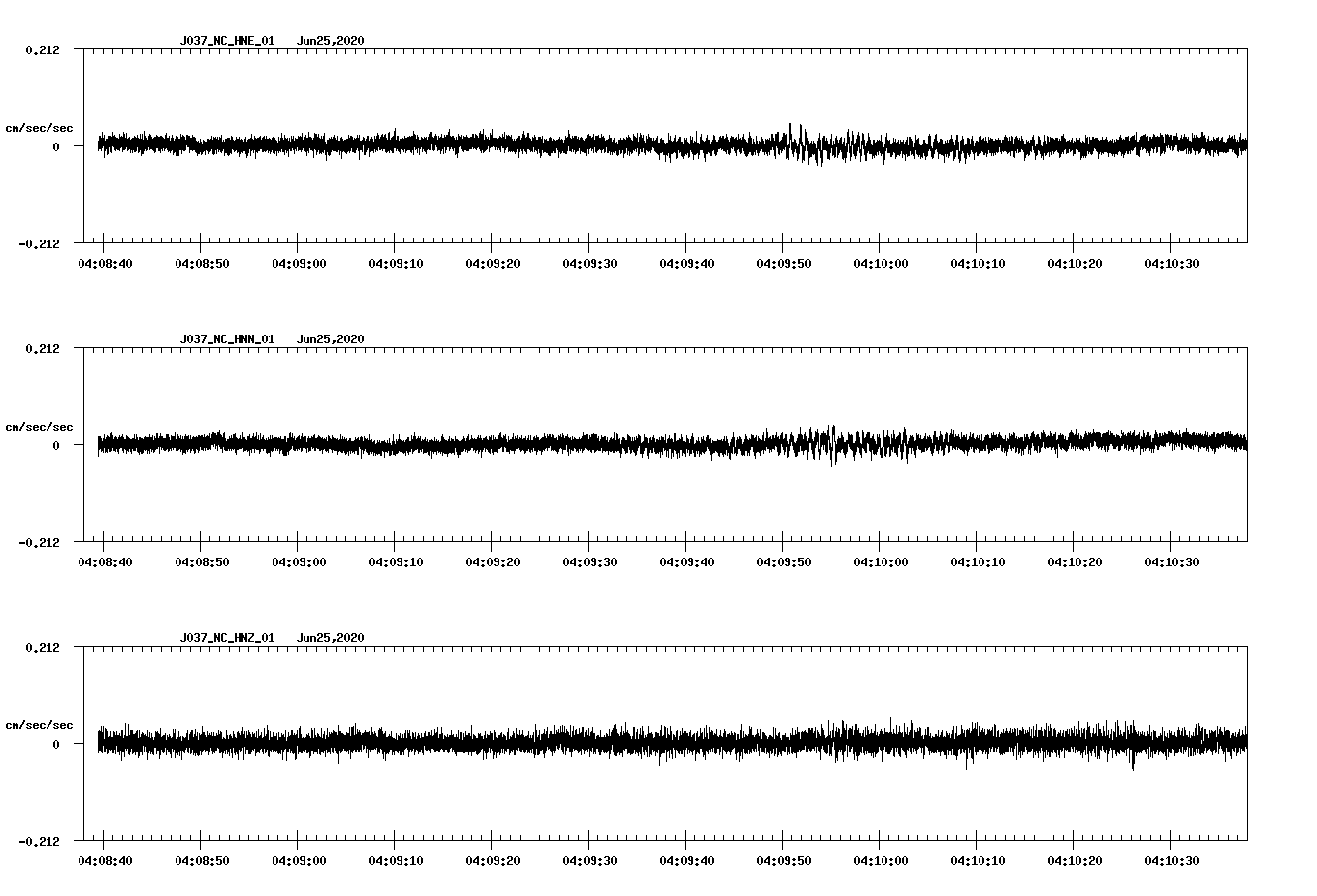 waveform image