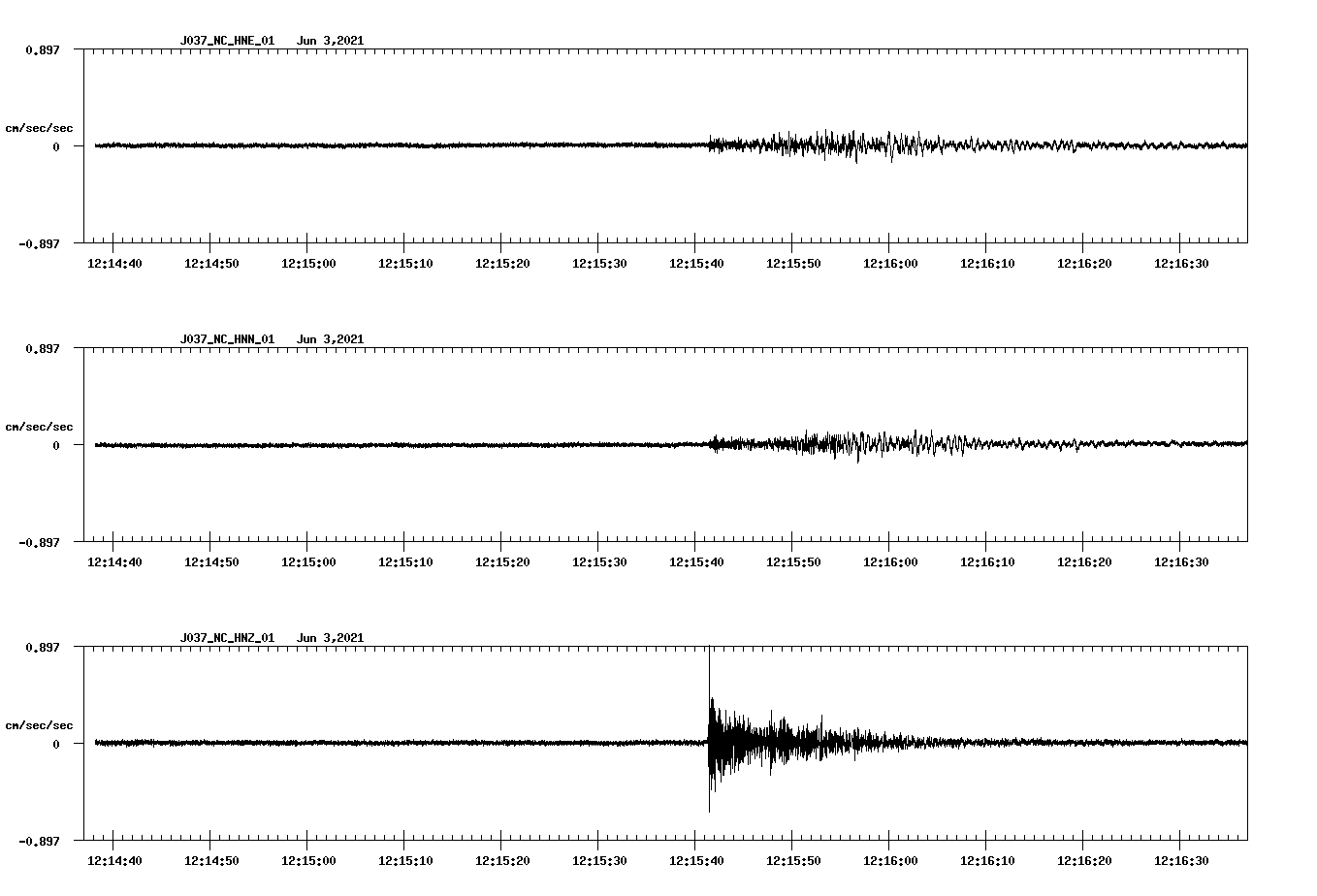 waveform image