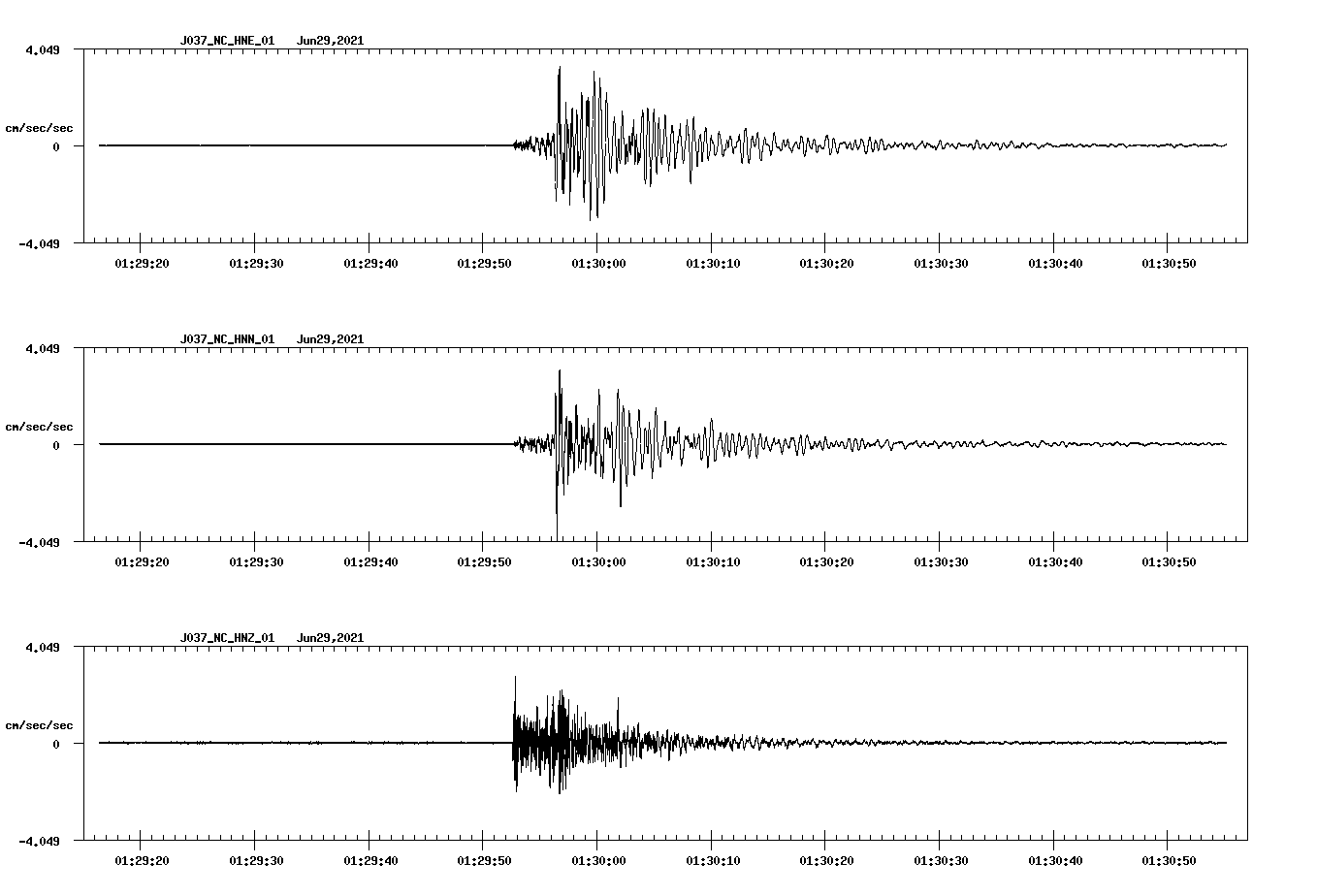 waveform image