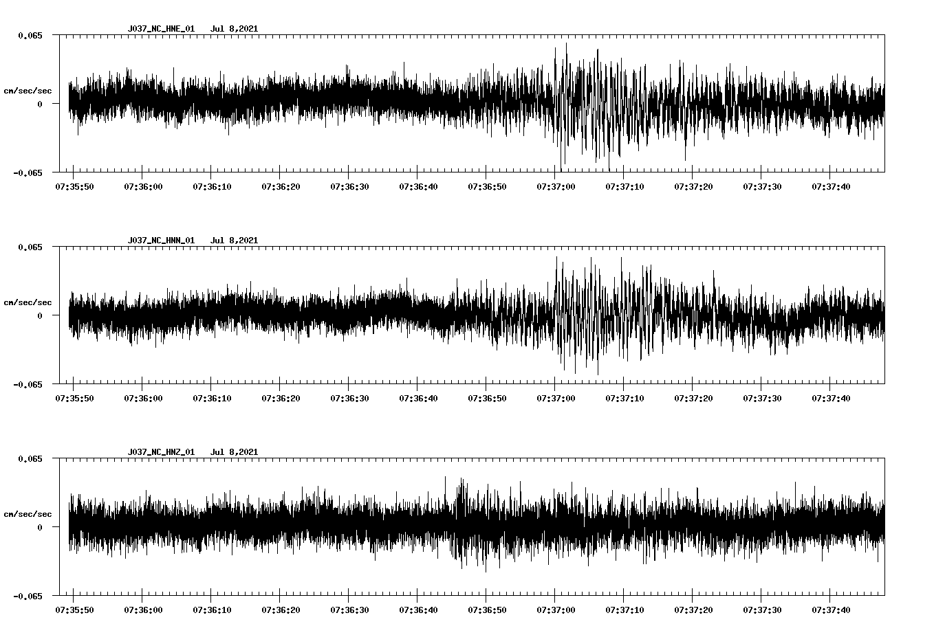 waveform image