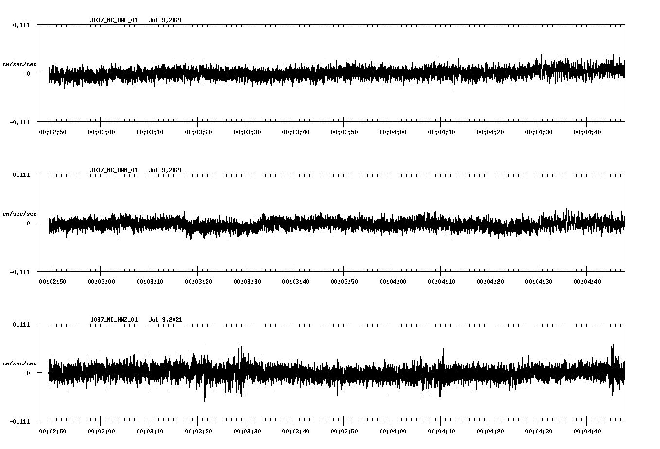 waveform image