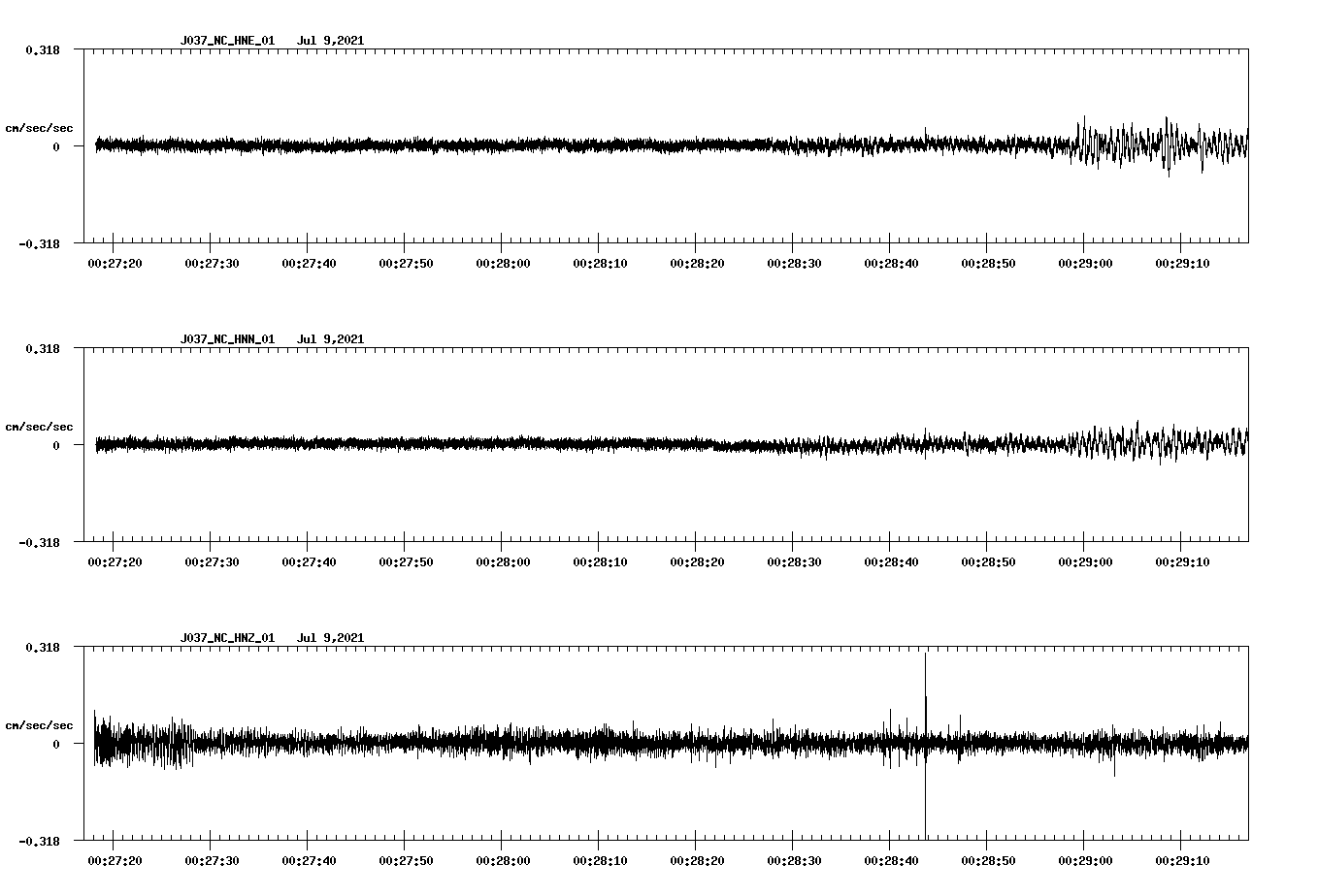waveform image