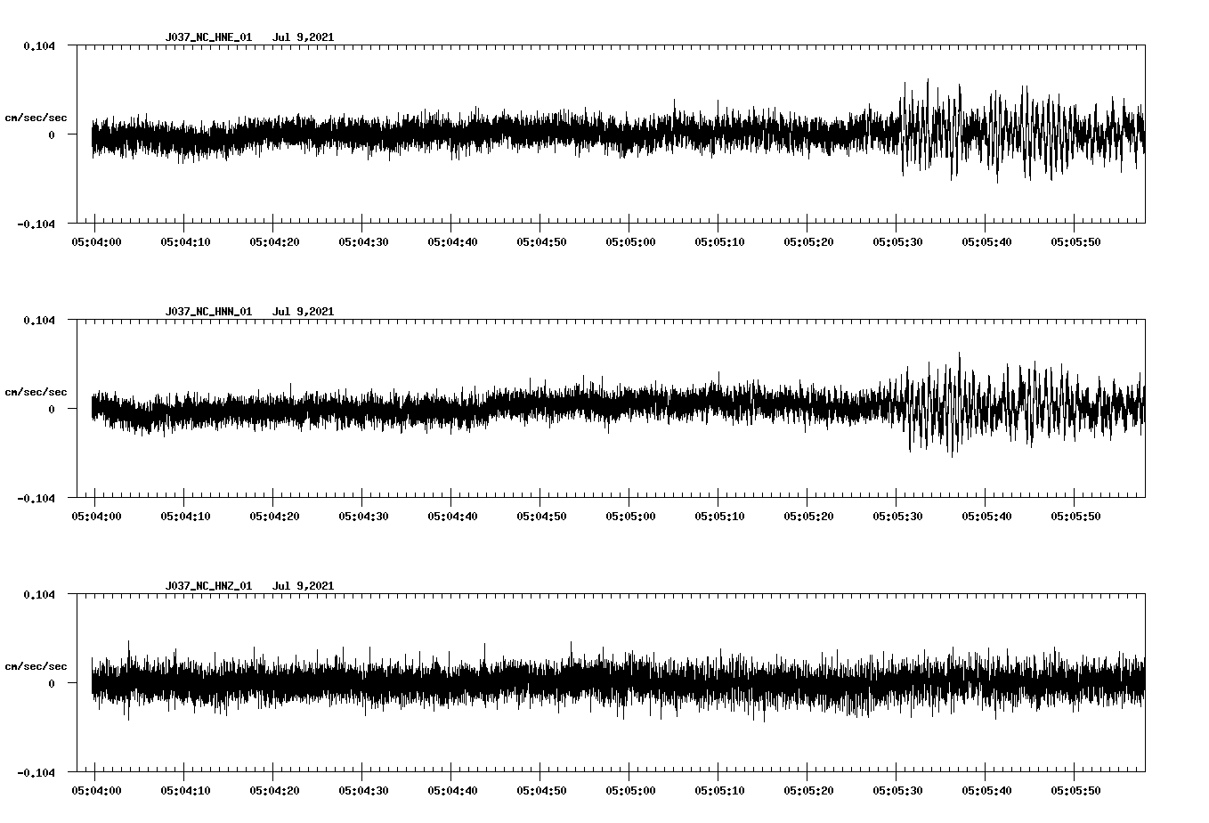 waveform image