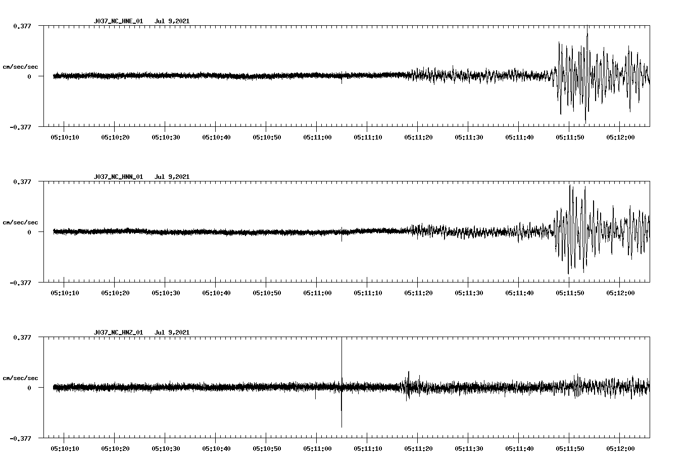 waveform image