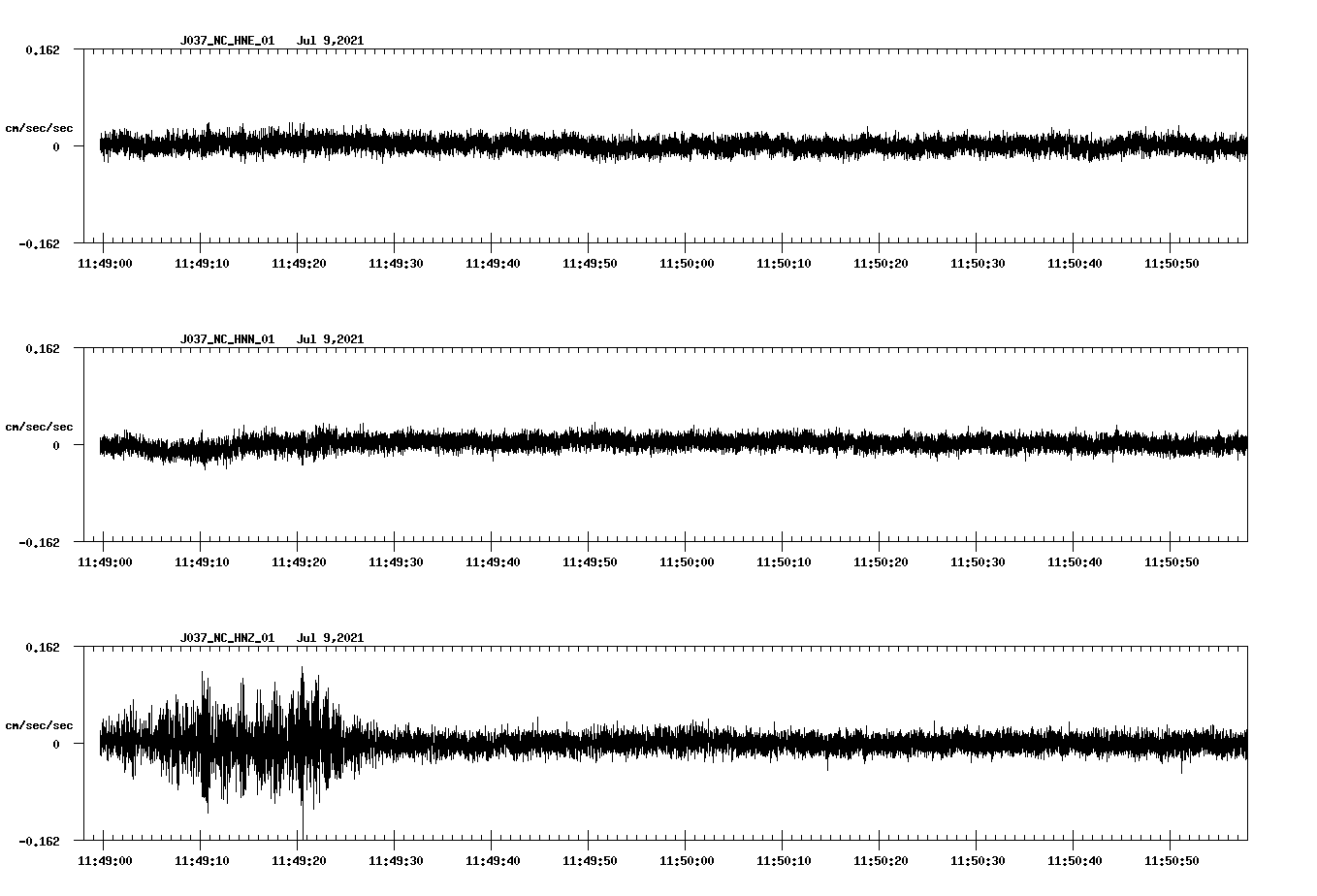 waveform image