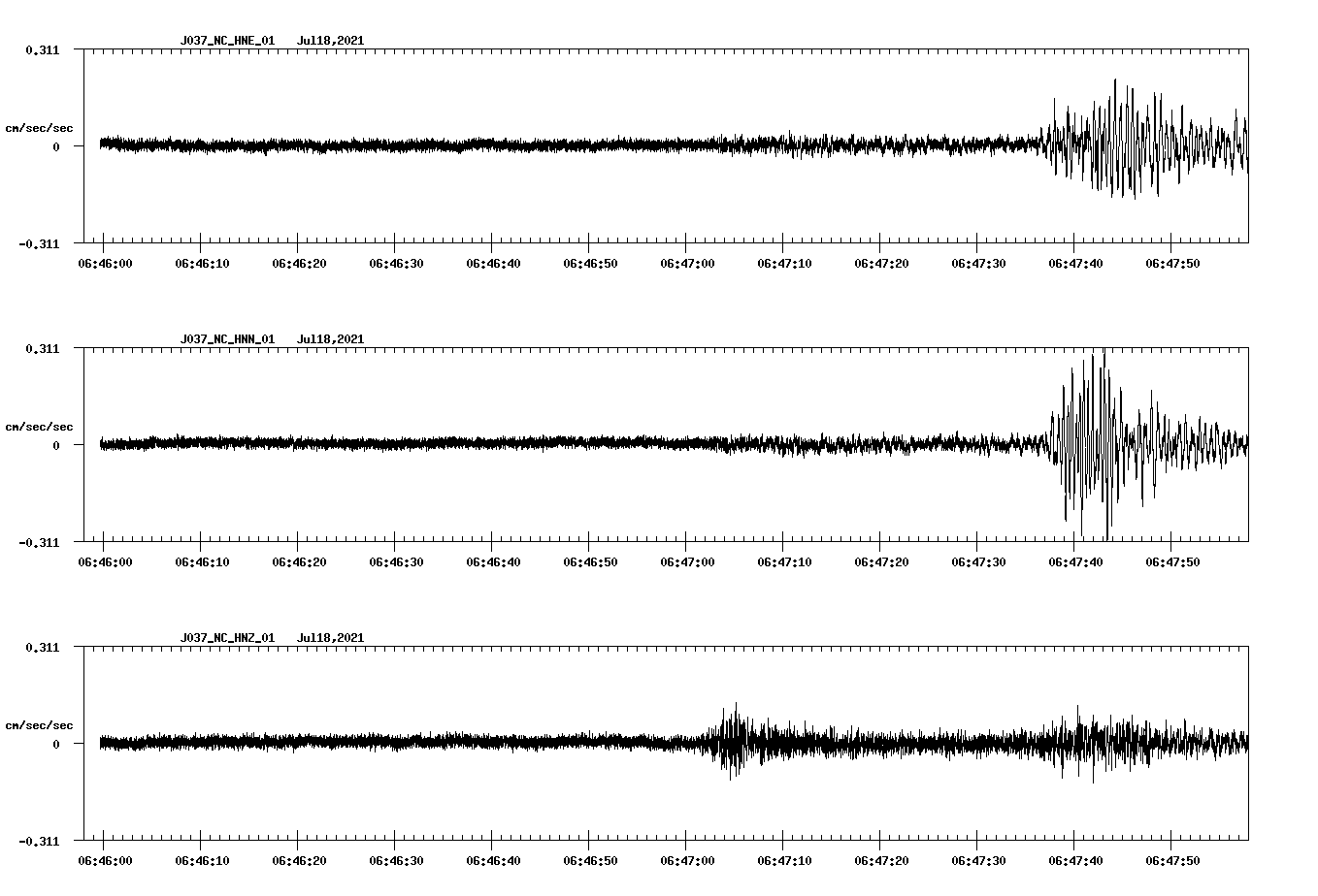 waveform image