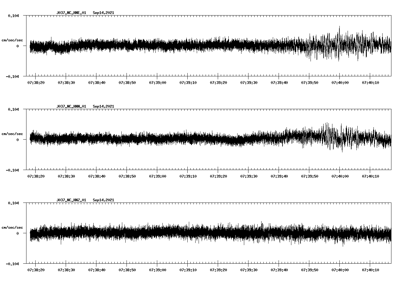 waveform image