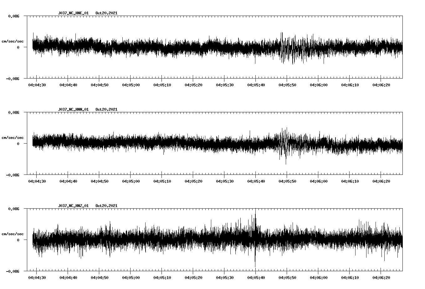 waveform image