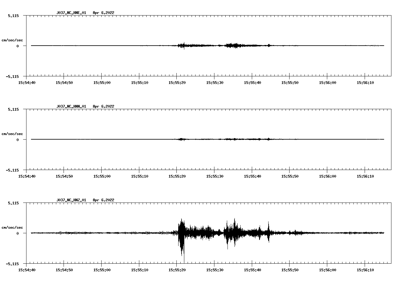 waveform image