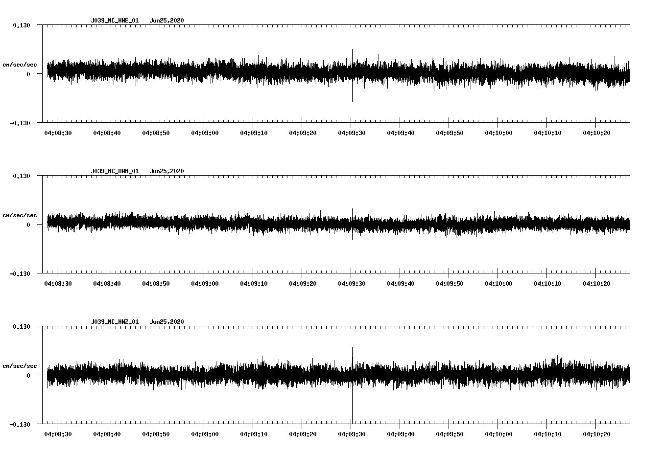 waveform image