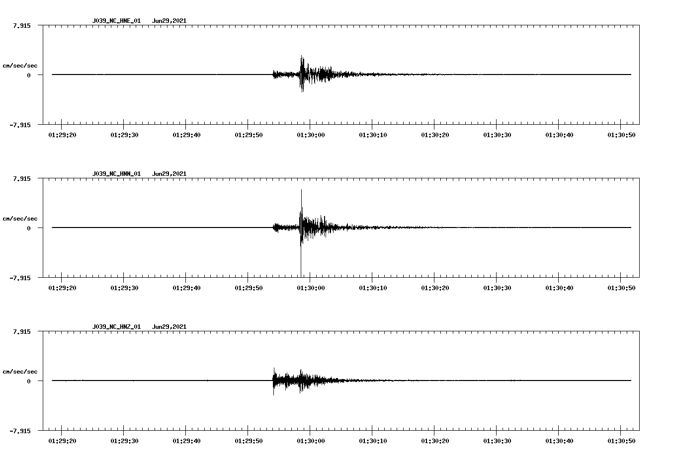 waveform image