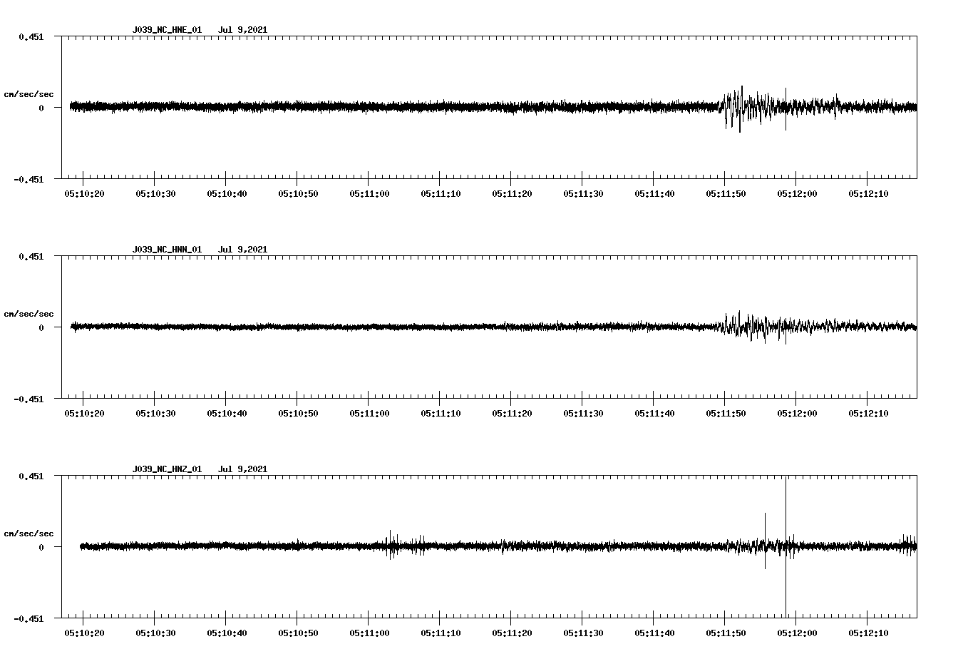 waveform image