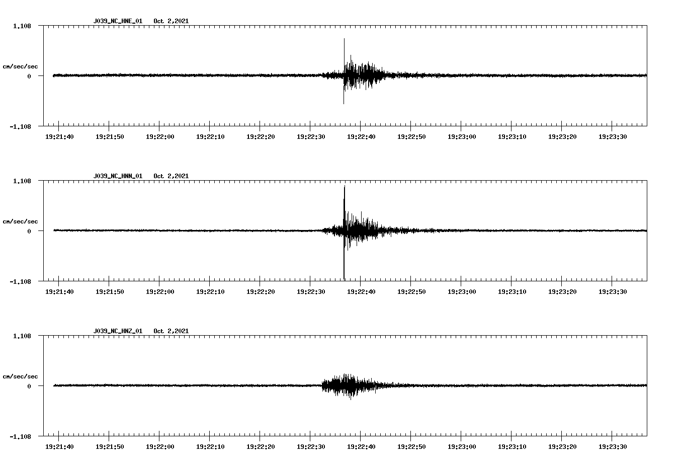 waveform image