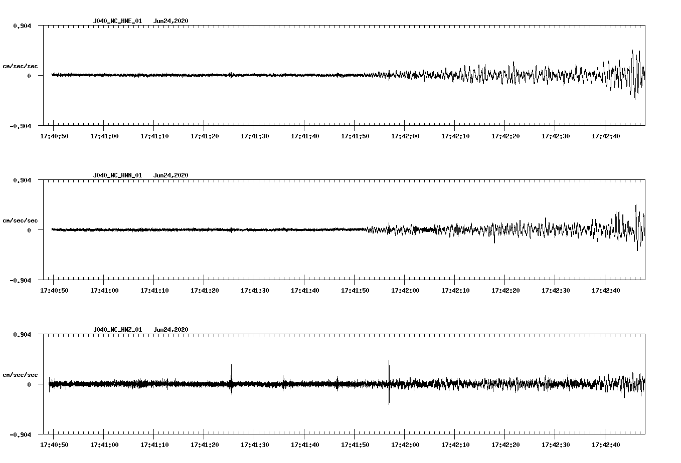 waveform image
