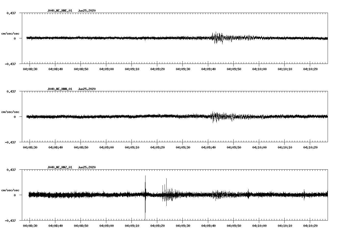 waveform image