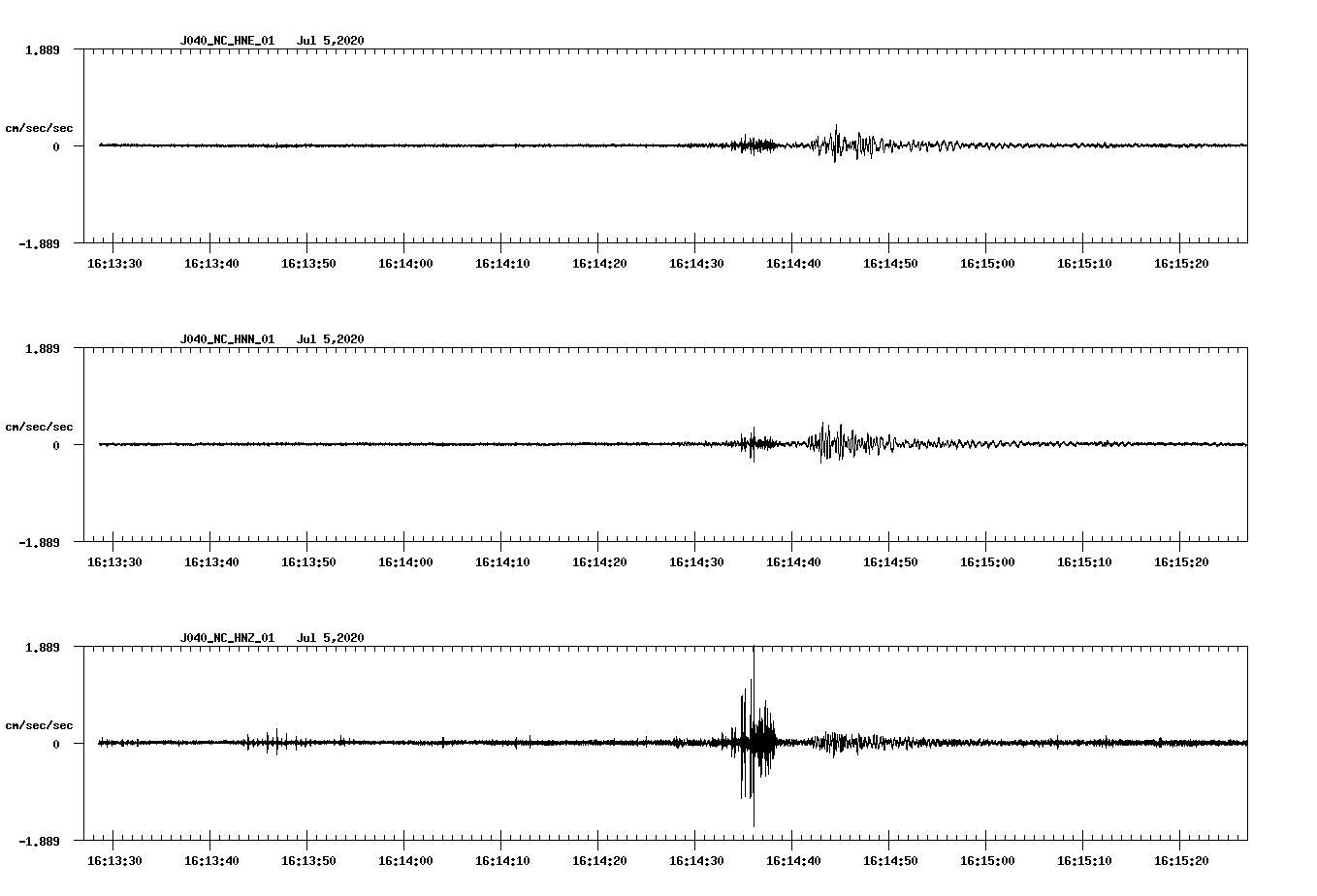 waveform image
