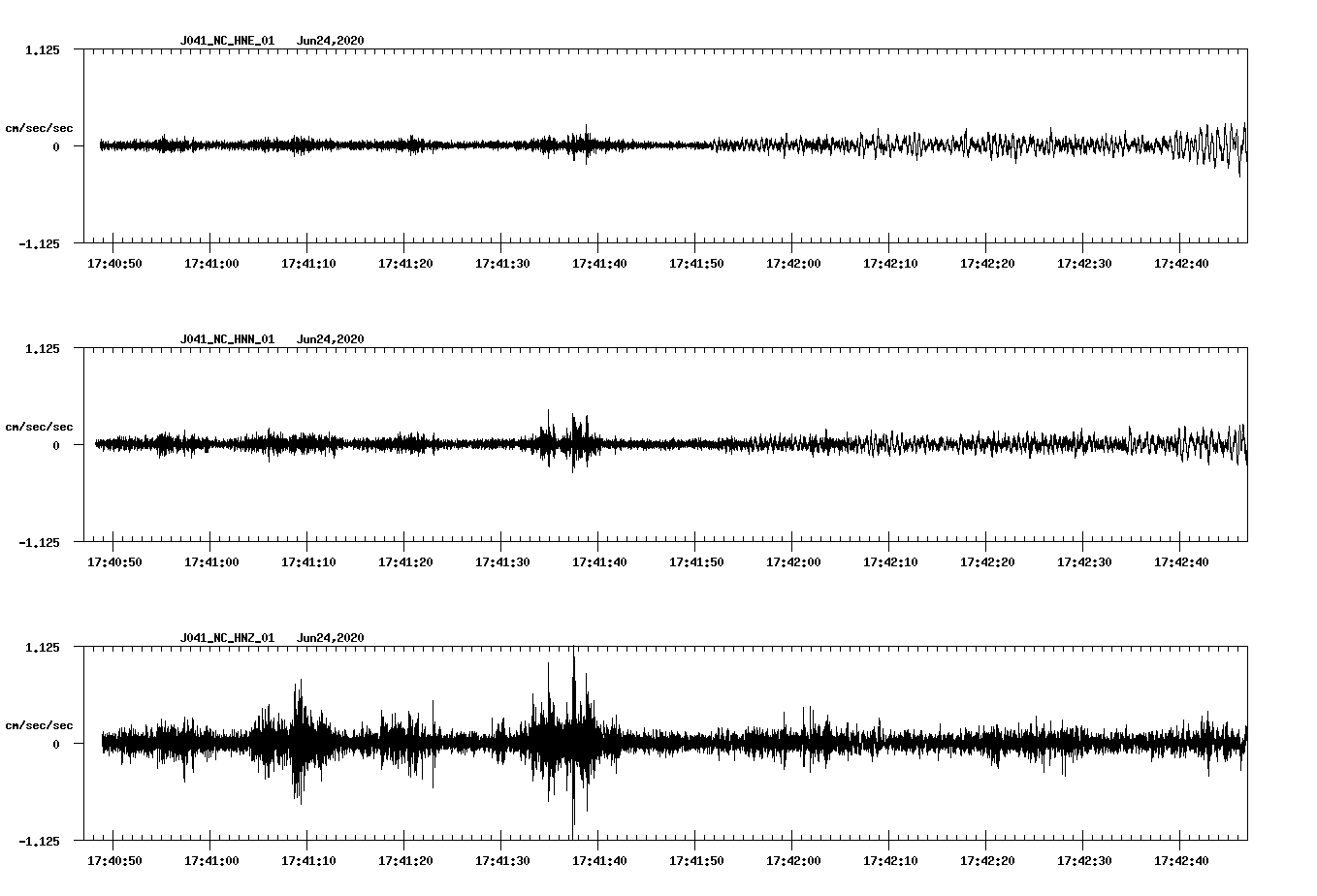 waveform image