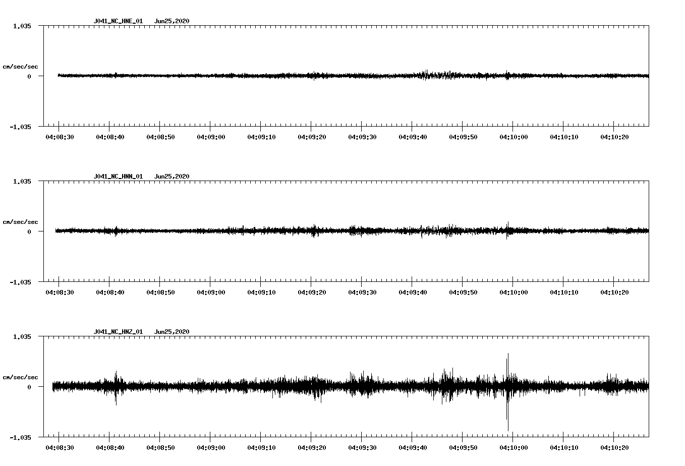 waveform image