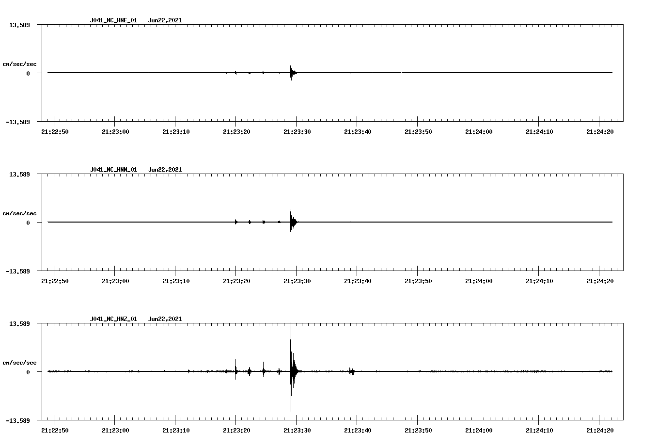 waveform image
