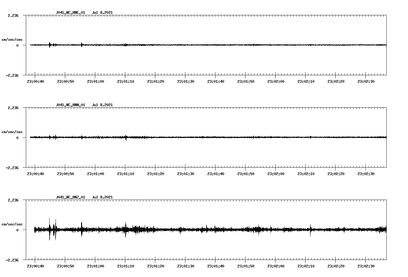 waveform image