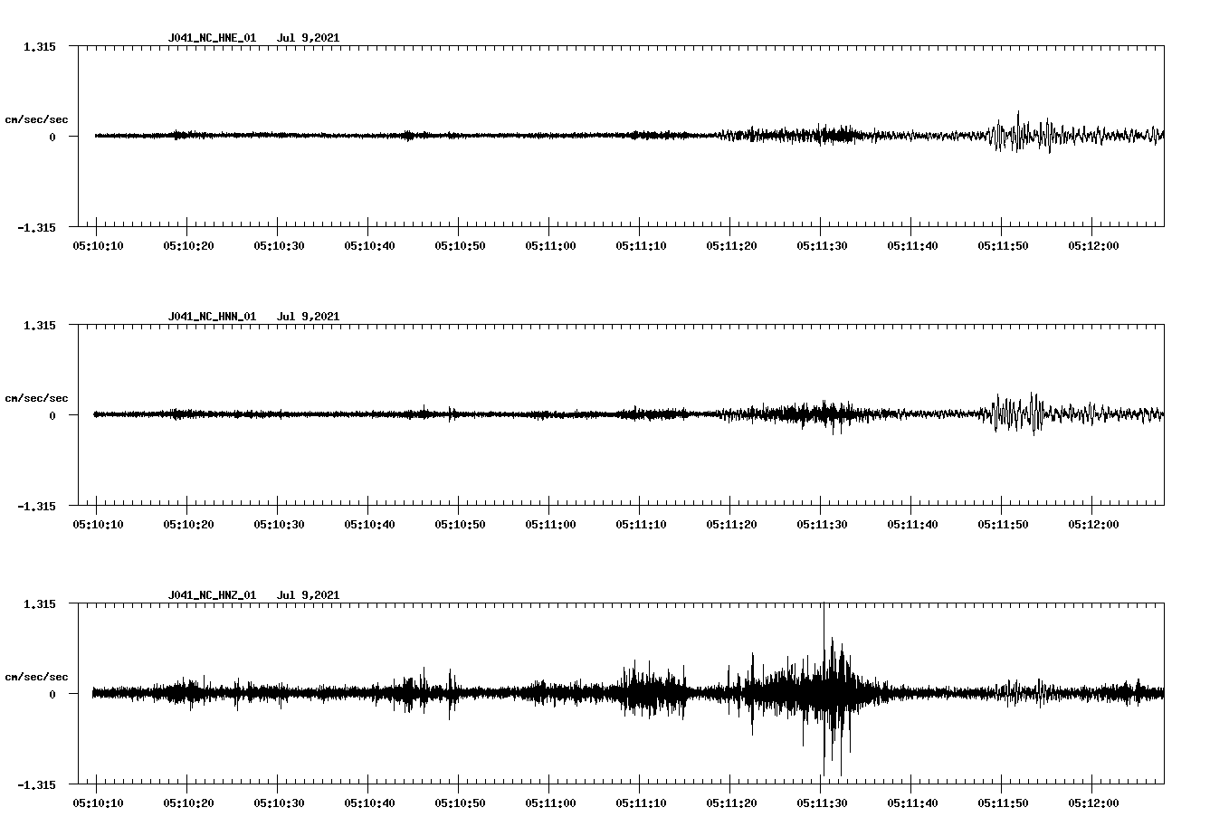 waveform image