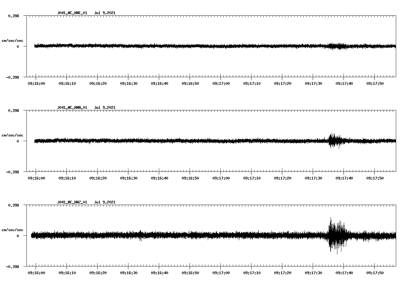 waveform image