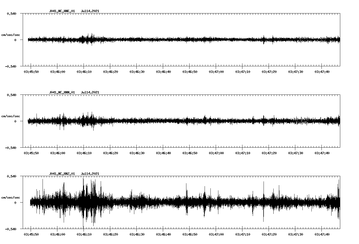 waveform image