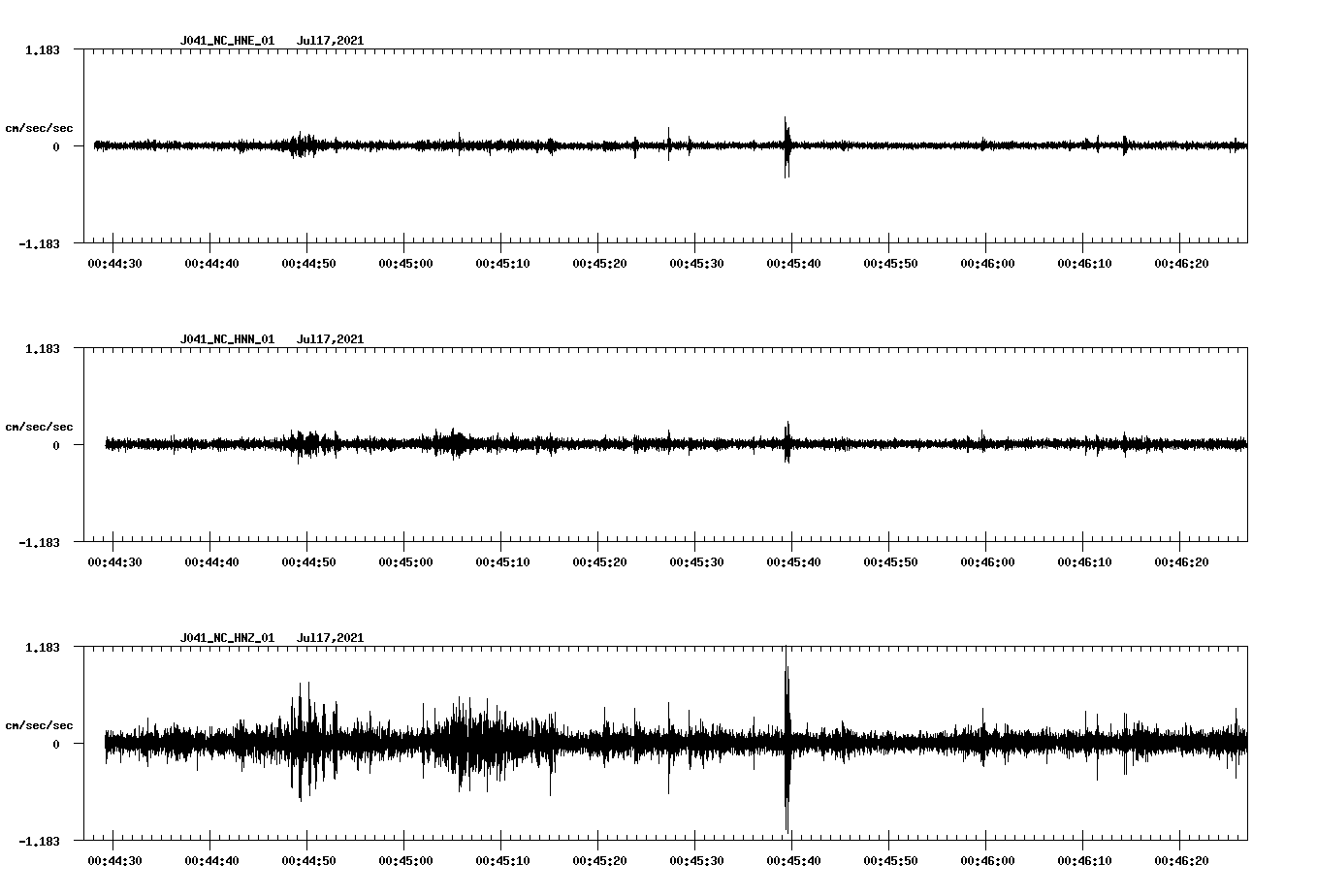 waveform image