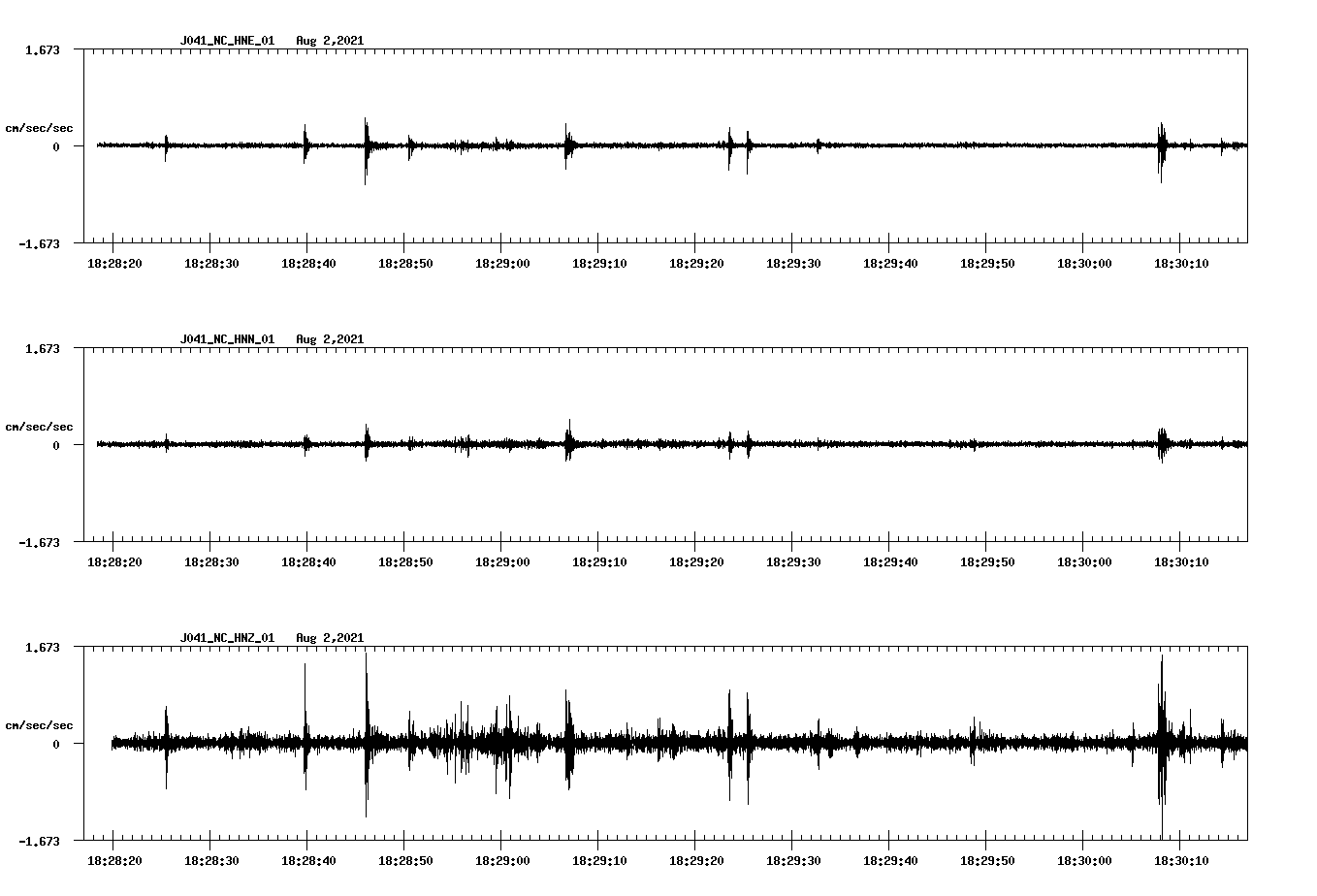 waveform image